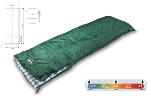 ŚPIWÓR TURYSTYCZNY CLASSIC 190X75CM /ALLTO