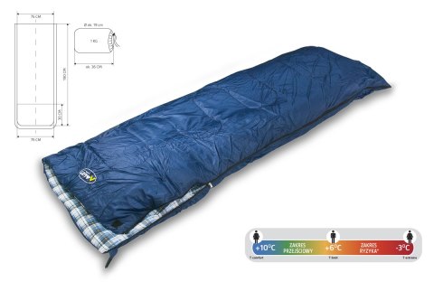 ŚPIWÓR TURYSTYCZNY CLASSIC 190X75CM /ALLTO