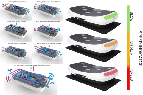 PLATFORMA WIBRACYJNA SVP15 /SKY PLATFORMA WIBRACYJNA SVP15 /SKY