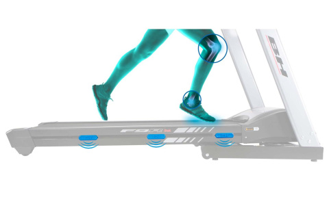 BIEŻNIA ELEKTRYCZNA F9R DUAL G6520N /BH FITNESS BIEŻNIA ELEKTRYCZNA F9R DUAL G6520N /BH FITNESS