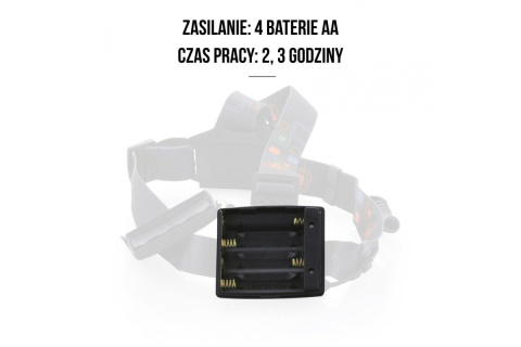 LATARKA CZOŁOWA EXPERT 800LM /MACGYVER LATARKA CZOŁOWA EXPERT 800LM /MACGYVER