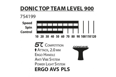 PALETKA DO PING PONGA TOP TEAM 900 /DONIC