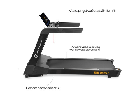 BIEŻNIA ELEKTRYCZNA BE1862 /HMS