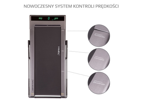 BIEŻNIA ELEKTRYCZNA DO CHODZENIA LOOP06 SZAR. /HMS