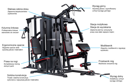 ATLAS DO ĆWICZEŃ TAG CALIFORNIA /SONIFIT ATLAS DO ĆWICZEŃ TAG CALIFORNIA /SONIFIT