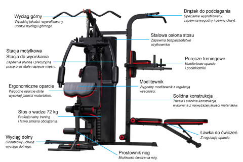 ATLAS DO ĆWICZEŃ TAG COLORADO /SONIFIT ATLAS DO ĆWICZEŃ TAG COLORADO /SONIFIT