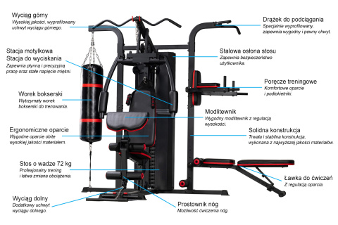 ATLAS DO ĆWICZEŃ TAG OREGON /SONIFIT ATLAS DO ĆWICZEŃ TAG OREGON /SONIFIT