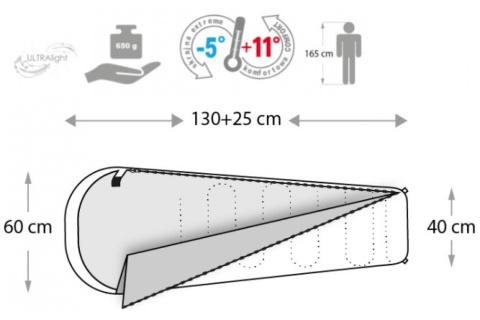 ŚPIWÓR TYRTSTYCZNY TIMBER 130X25CM /METEOR ŚPIWÓR TYRTSTYCZNY TIMBER 130X25CM /METEOR