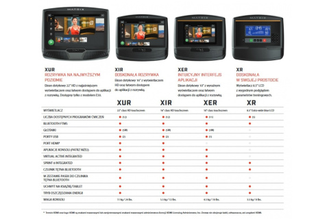 ORBITREK TRENAŻER ELIPTYCZNY E30 XR /MATRIX ORBITREK TRENAŻER ELIPTYCZNY E30 XR /MATRIX
