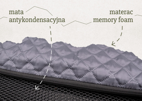 NAMIOT DACHOWY DO SAMOCHODU FOLD X /OFFLANDER NAMIOT DACHOWY DO SAMOCHODU FOLD X /OFFLANDER