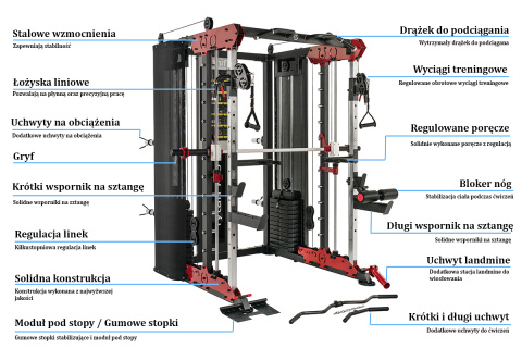 ATLAS DO ĆWICZEŃ SUWNICA SMITHA TYTAN PRO TAG /SONIFIT ATLAS DO ĆWICZEŃ SUWNICA SMITHA TYTAN PRO TAG /SONIFIT