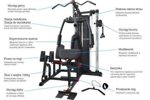 ATLAS DO ĆWICZEŃ CHICAGO PRO 100KG /SONIFIT ATLAS DO ĆWICZEŃ CHICAGO PRO 100KG /SONIFIT
