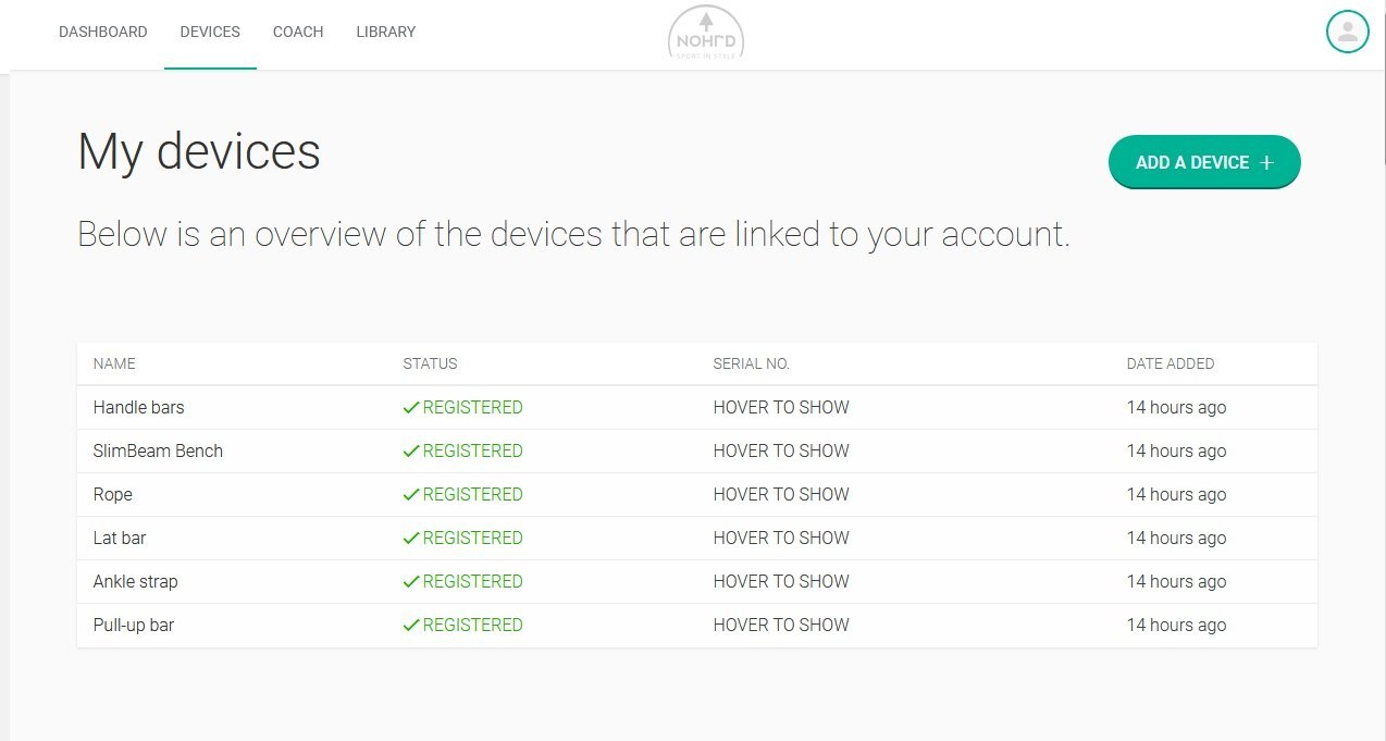 My-NOHrD Devices